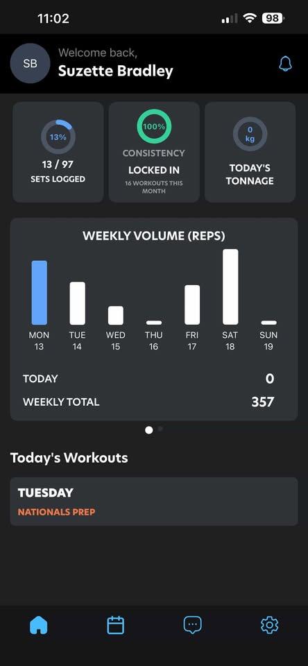 CoachLogik athlete dashboard